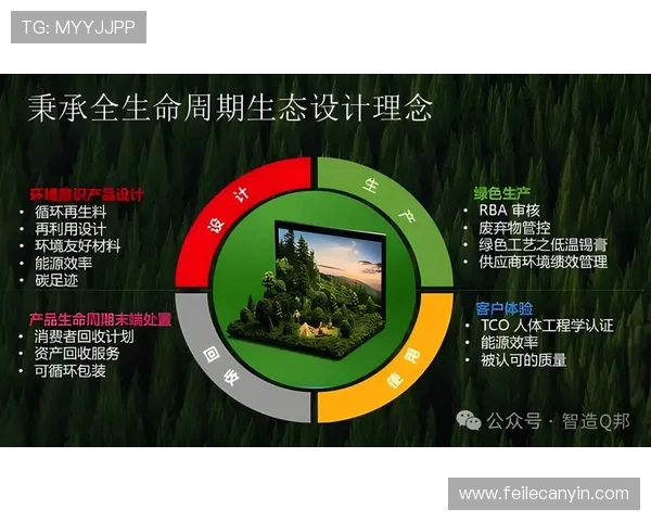 新东方置地：引领教育地产行业迈向智能化与绿色可持续发展