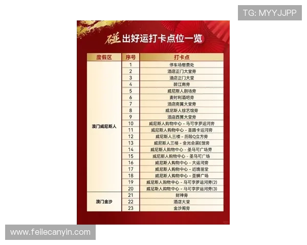 新濠锋娱乐场最新优惠政策解析，助你轻松享受高额返水与专属礼遇