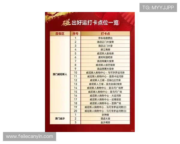 澳门新濠天地滚球最新优惠活动全面解析让你享受更多福利