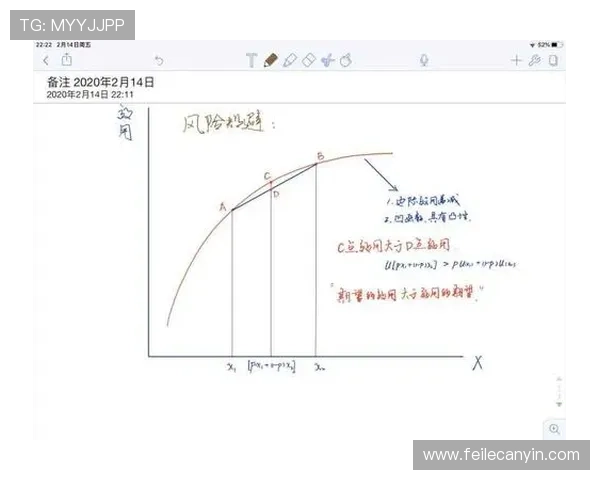 澳门赌场不同年龄段客户的风险偏好与投注行为差异分析